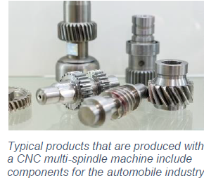 typical products produced with CNC multi-spindle